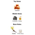 Bianco-Latte-Notes